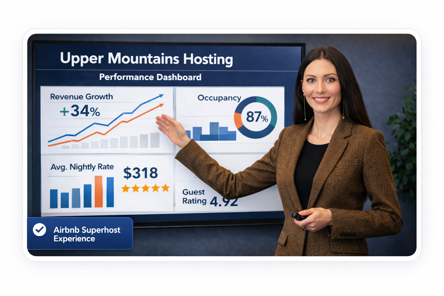 Upper Mountains hosting systems and hospitality presentation working together