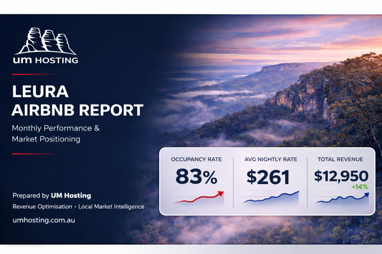 Leura Airbnb market report by UM Hosting
